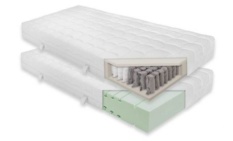 Royal2000 7-Zonen Matratze – Perfekter Schlafkomfort