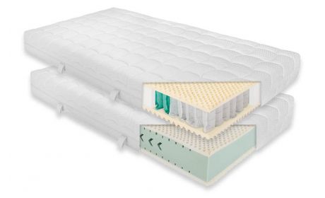 Royal3000 7-Zonen Matratze – Höchster Schlafkomfort